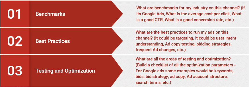 benchmarks (1)