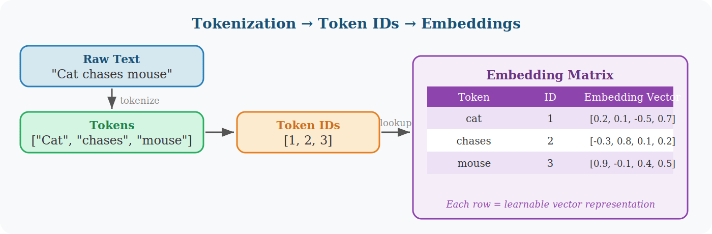 blog-image2