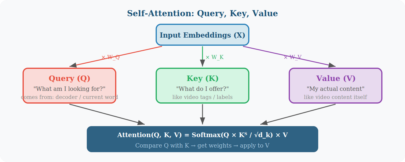 blog-image